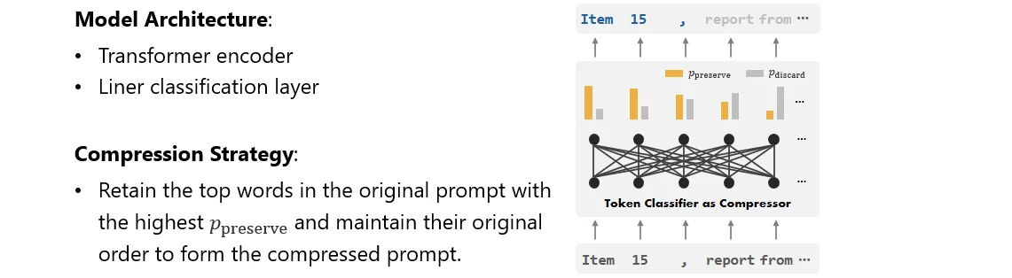 LLMLingua-2 compressor formulated as token classification with a Transformer encoder