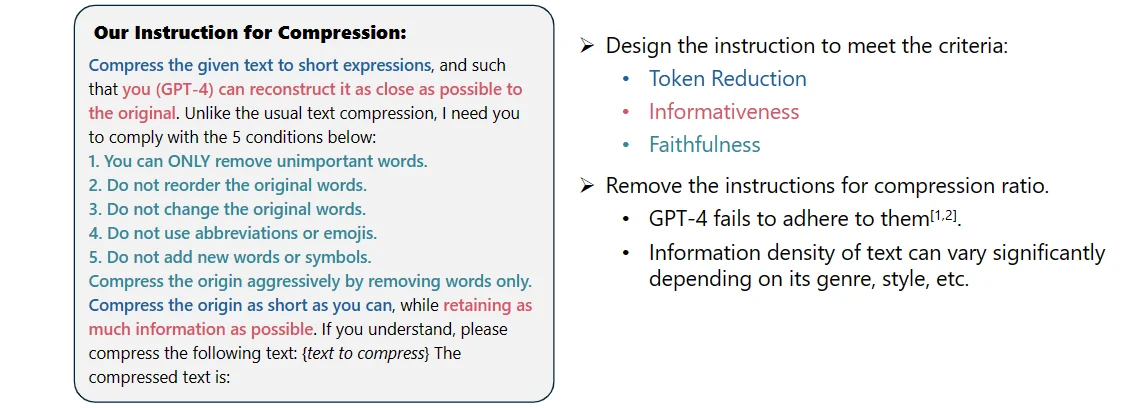 Instruction design for distilling prompt compression knowledge from GPT-4